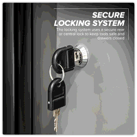 Sealey APMSBESTACK02W Superline PRO Black Edition Storage System with Rubber Wood Worktop 2.64m