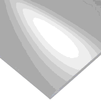 Acrylic Clear Sheet 250 x 250 x 12mm