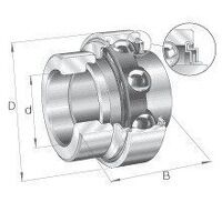 E25KLL 25mm Bore INA Bearing Insert