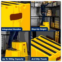 Sealey KS6 Heavy-Duty 2-Step Safety Steps with Anti-Slip Treads 150kg Capacity, Yellow - EN 14183