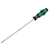 Screwdrivers