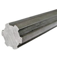 Splined Shafts